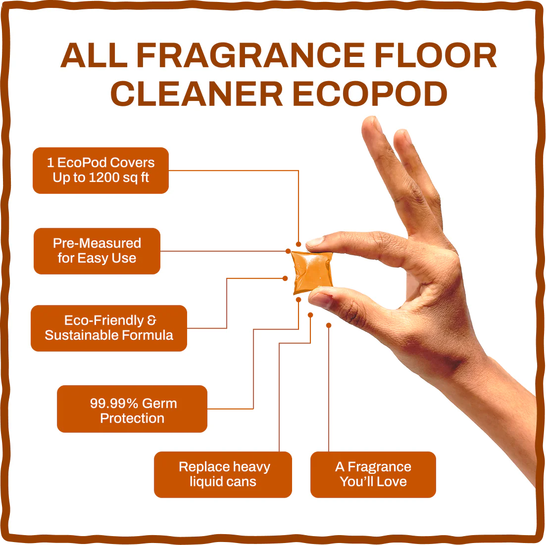 All Fragrance – Floor Cleaner EcoPods - Image 5