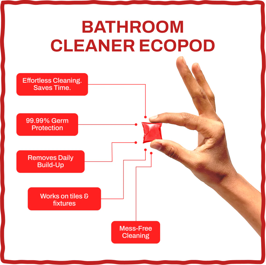 Bathroom Cleaner EcoPods - Image 5