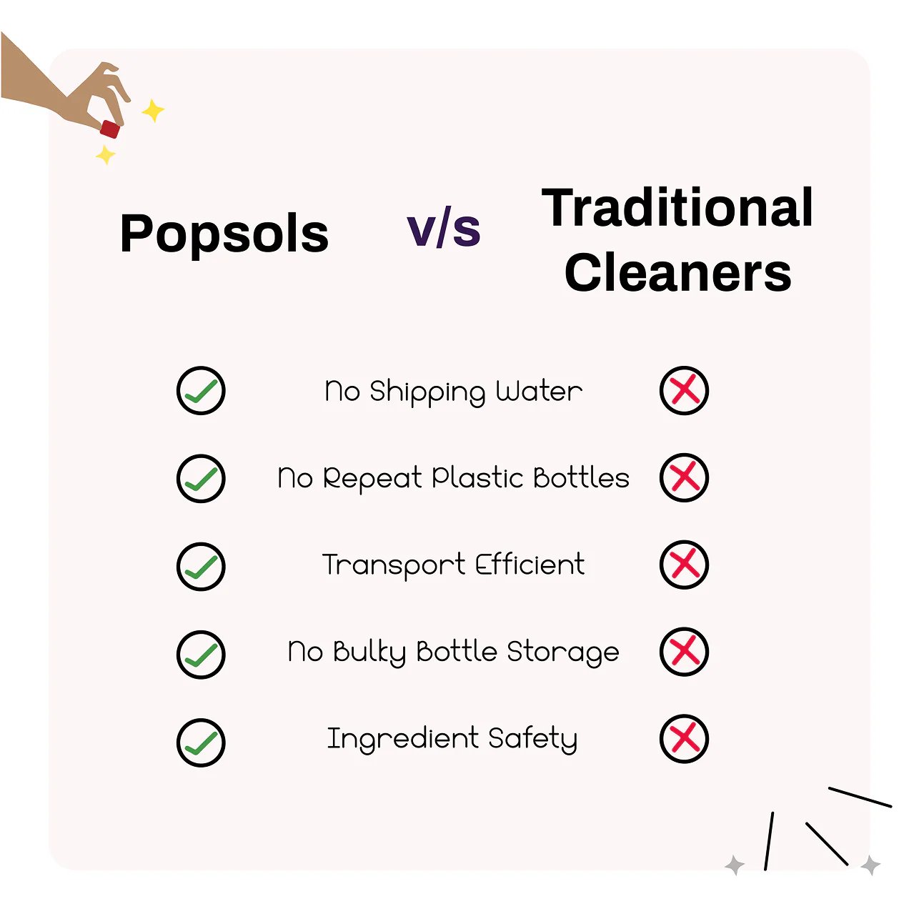 Cleaning Combo Pack with Bottle - Image 8