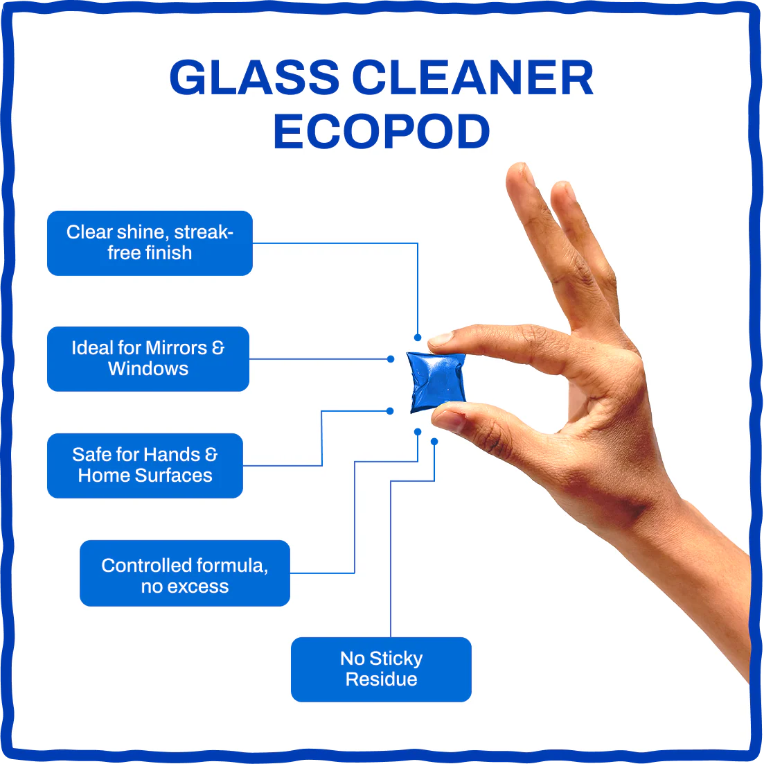Glass Cleaner EcoPods - Image 5