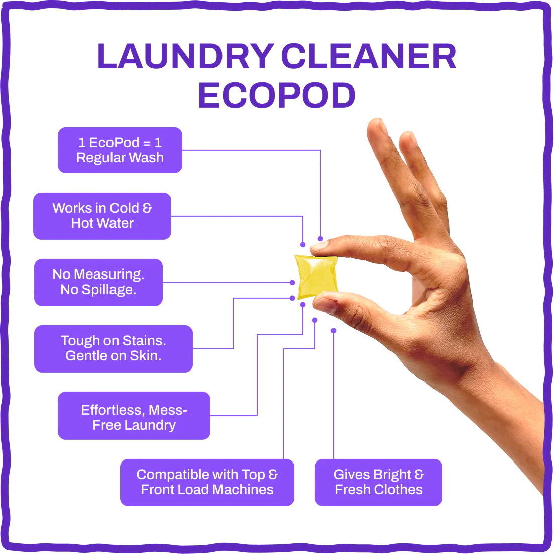 Laundry Detergent EcoPods - Image 5
