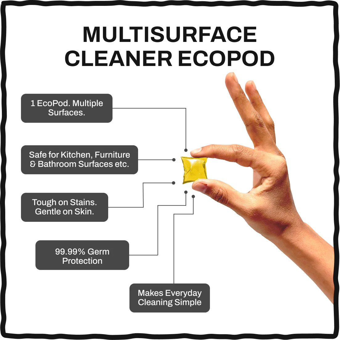 Multi-Surface Cleaner EcoPods - Image 5