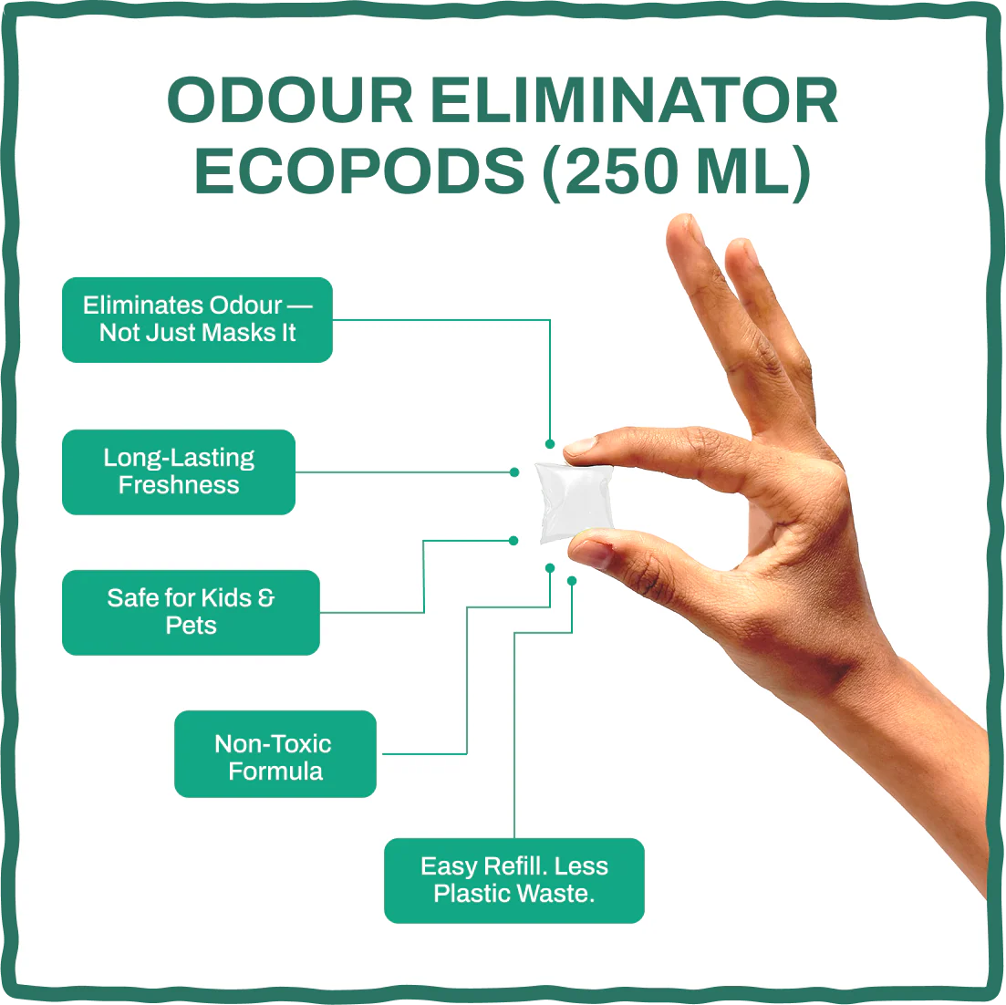 Odour Eliminator EcoPods 500ml - Image 5